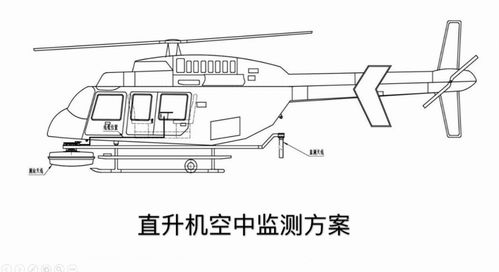 西北空管局技保中心設(shè)備監(jiān)控室參加全國(guó)空管無(wú)線(xiàn)電監(jiān)測(cè)系統(tǒng)方案研討會(huì)