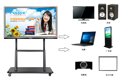 智能幼教解決方案中的無(wú)線(xiàn)電及外部設(shè)備應(yīng)用