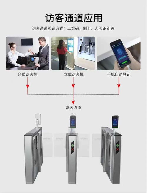 多媒體產(chǎn)品弱電系統(tǒng)拓?fù)鋱D與設(shè)備素材解析