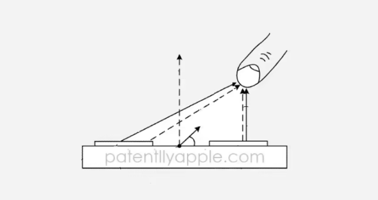 蘋果研發(fā)新型無線電路技術(shù) 重塑無線電與外部設(shè)備連接新范式