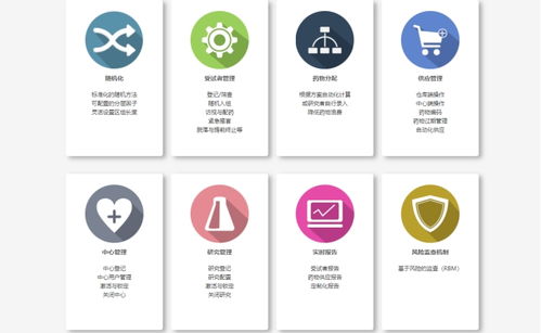 杉互健康獲千萬元Pre-A輪融資，以計(jì)算機(jī)化系統(tǒng)集成助力臨床研究智能化升級