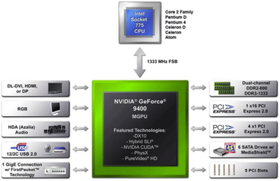 口袋里的生產(chǎn)力 實(shí)測比雜志還小的便攜電腦，重新定義計(jì)算機(jī)系統(tǒng)集成