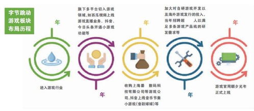 科技早報(bào) 廣電總局叫停電視問(wèn)題廣告，Xbox支持杜比視界，AirTag安全漏洞曝光，北京出臺(tái)網(wǎng)絡(luò)技術(shù)服務(wù)新規(guī)