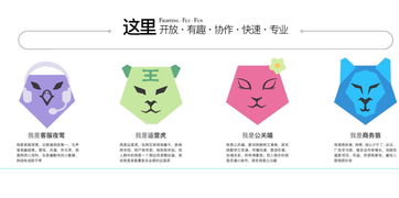 北京網(wǎng)絡(luò)技術(shù)服務(wù)行業(yè)深度解析 人才競(jìng)爭(zhēng)與機(jī)遇并存
